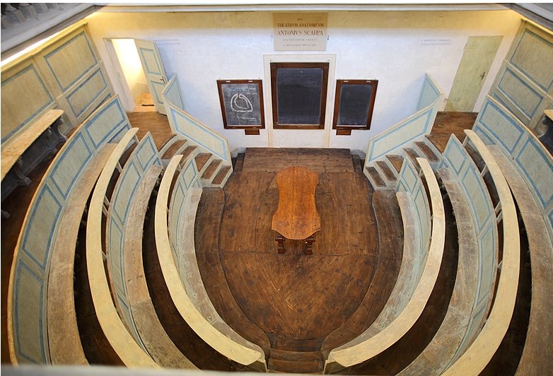 Teatre anatòmic de Mòdena