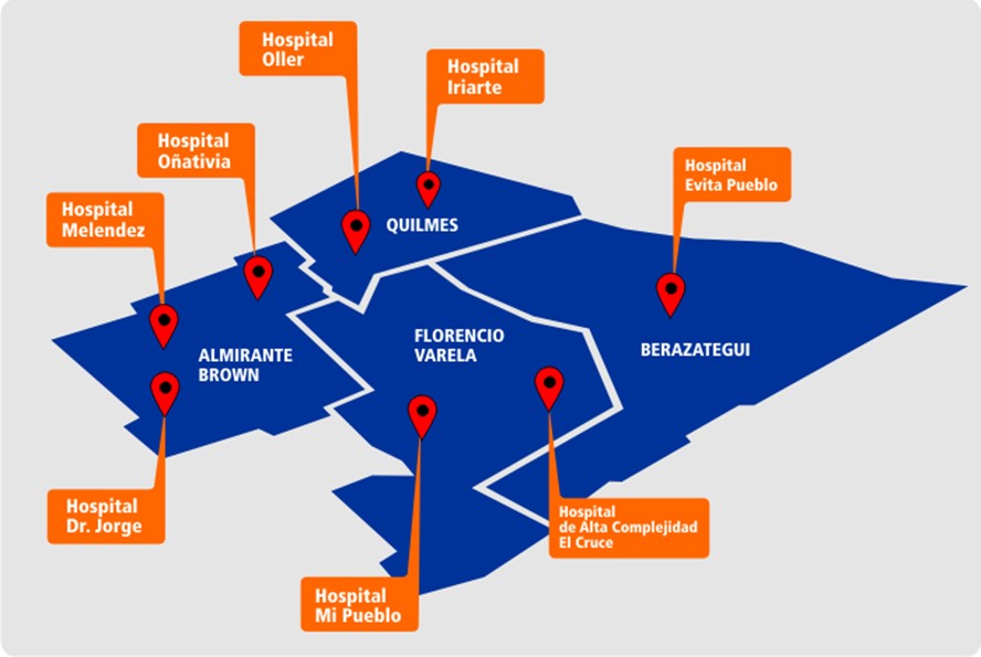 Xarxa hospitalària dels municipis del sud de Buenos Aires
