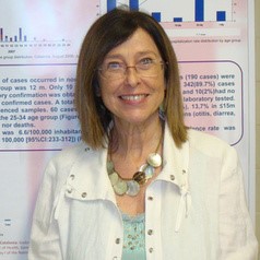 Professora Àngela Domínguez