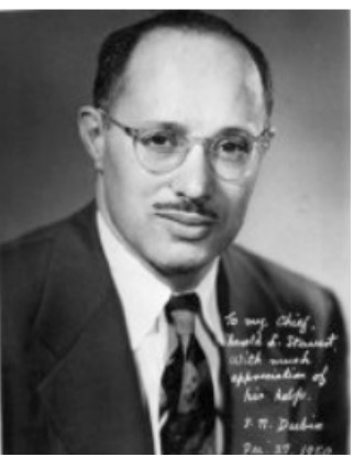 Isadore Nathan Dubin