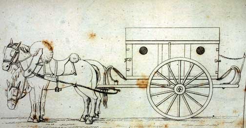 Una ambulància volant de Larrey