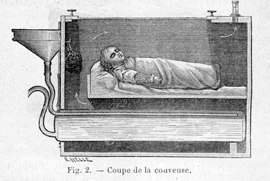 Incubadora utilitzada per Tarnier